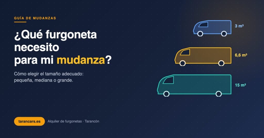 Guía para elegir el tamaño de furgoneta de alquiler para una mudanza: pequeña, mediana o grande