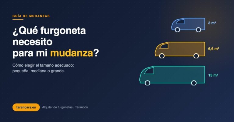 Guía para elegir el tamaño de furgoneta de alquiler para una mudanza: pequeña, mediana o grande